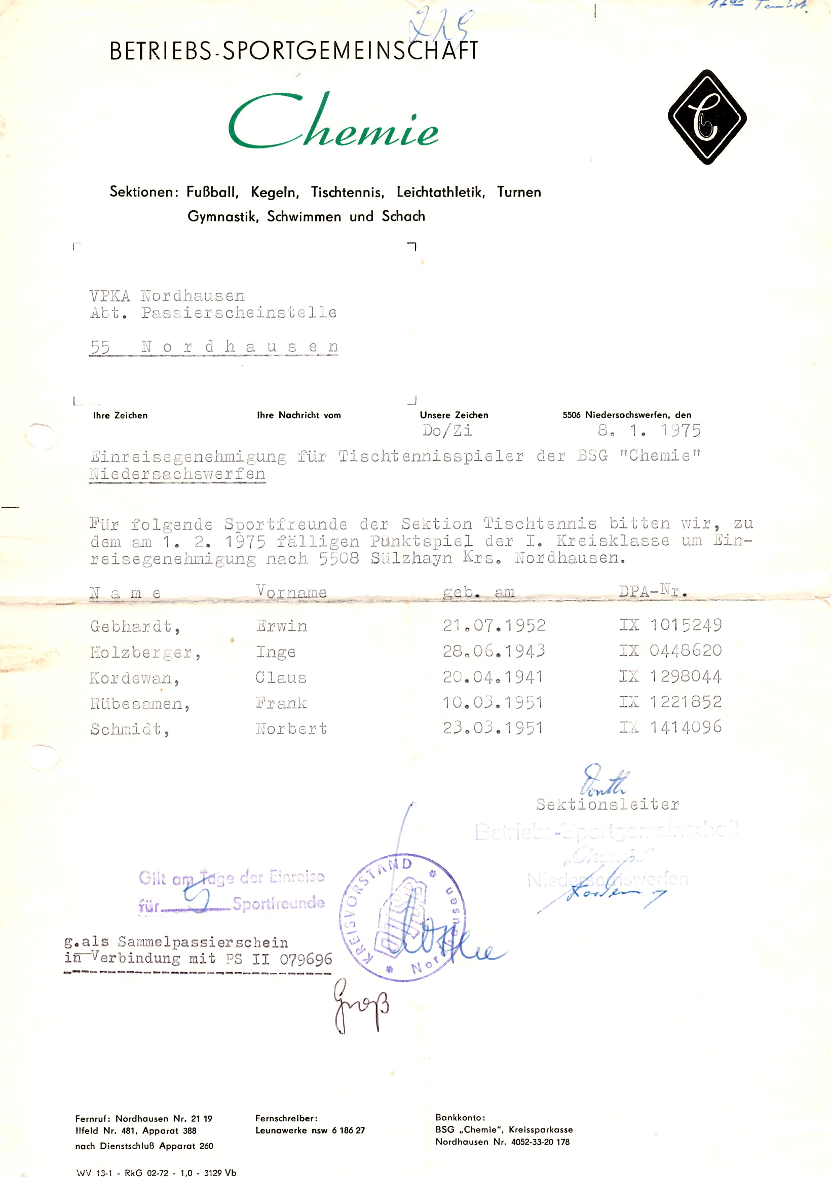 TT DDR Zeiten Einreisegenehmigung 1975